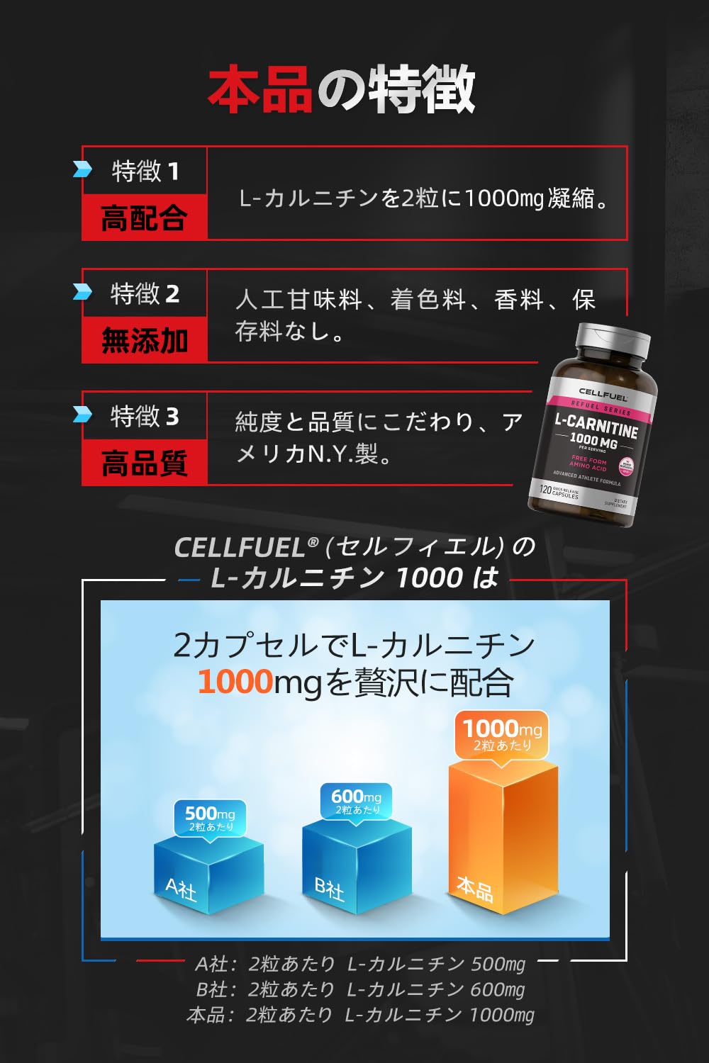 Amazon | 【高配合】L-カルニチン 1000mg/2粒【全60000㎎/ボトル】120